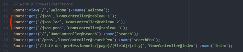 Routes de web.php